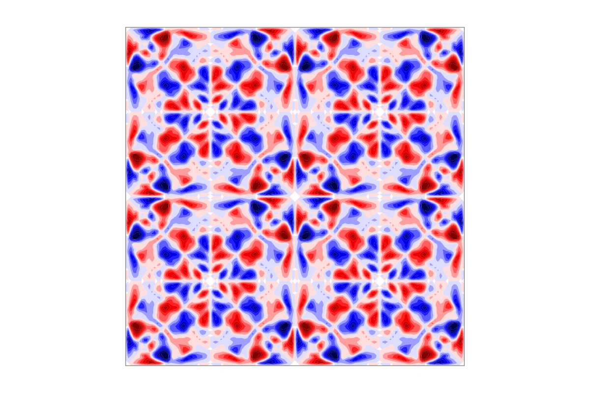Instantaneous spanwise-averaged vorticity of the Taylor–Green vortex at $Re=1600$ in a $2\pi$-periodic box. Checkout the [paper](https://dx.doi.org/10.1016/j.jcp.2021.110199)!